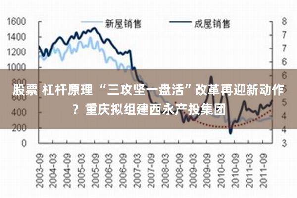 股票 杠杆原理 “三攻坚一盘活”改革再迎新动作？重庆拟组建西永产投集团