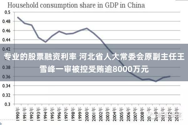 专业的股票融资利率 河北省人大常委会原副主任王雪峰一审被控受贿逾8000万元