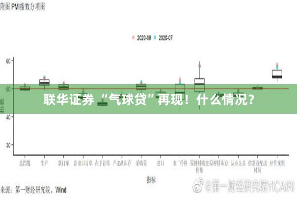 联华证券 “气球贷”再现！什么情况？