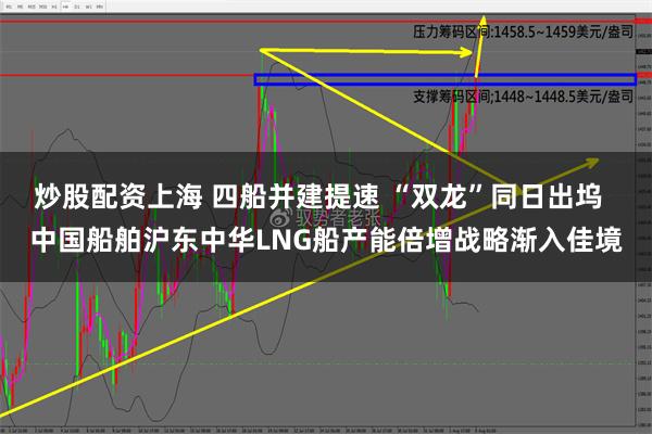 炒股配资上海 四船并建提速 “双龙”同日出坞  中国船舶沪东中华LNG船产能倍增战略渐入佳境