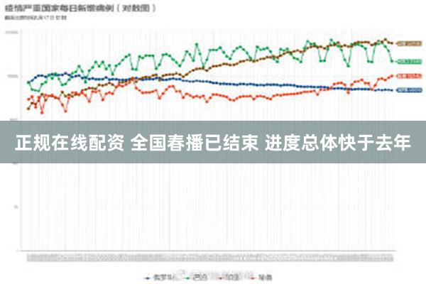 正规在线配资 全国春播已结束 进度总体快于去年