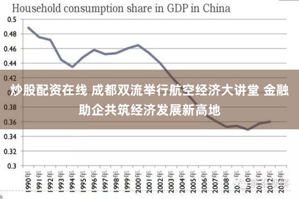 炒股配资在线 成都双流举行航空经济大讲堂 金融助企共筑经济发展新高地