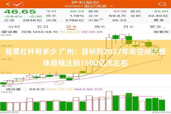 股票杠杆有多少 广州：目标到2027年低空经济整体规模达到1500亿元左右