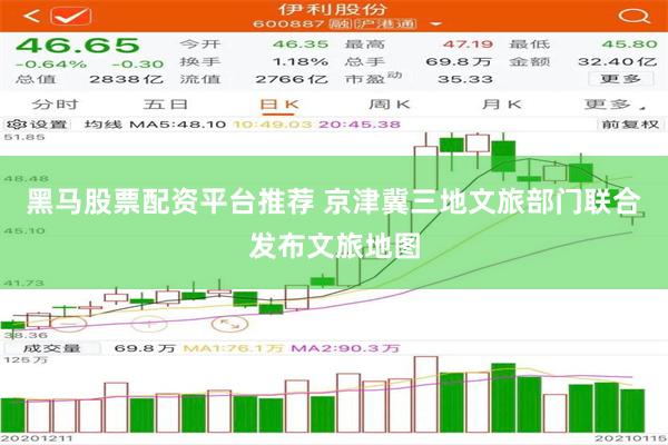 黑马股票配资平台推荐 京津冀三地文旅部门联合发布文旅地图