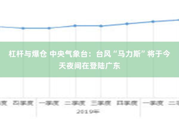 杠杆与爆仓 中央气象台：台风“马力斯”将于今天夜间在登陆广东