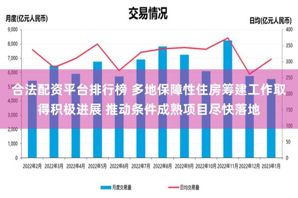 合法配资平台排行榜 多地保障性住房筹建工作取得积极进展 推动条件成熟项目尽快落地