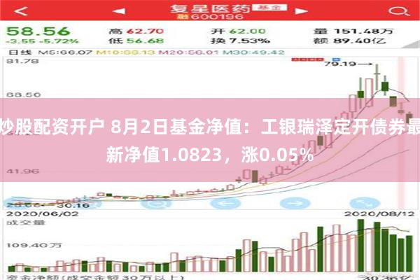 炒股配资开户 8月2日基金净值：工银瑞泽定开债券最新净值1.0823，涨0.05%