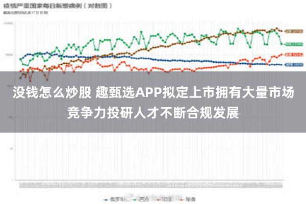 没钱怎么炒股 趣甄选APP拟定上市拥有大量市场竞争力投研人才不断合规发展