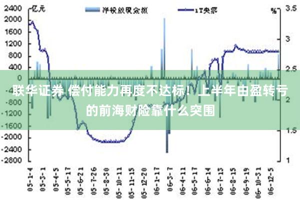 联华证券 偿付能力再度不达标！上半年由盈转亏的前海财险靠什么突围