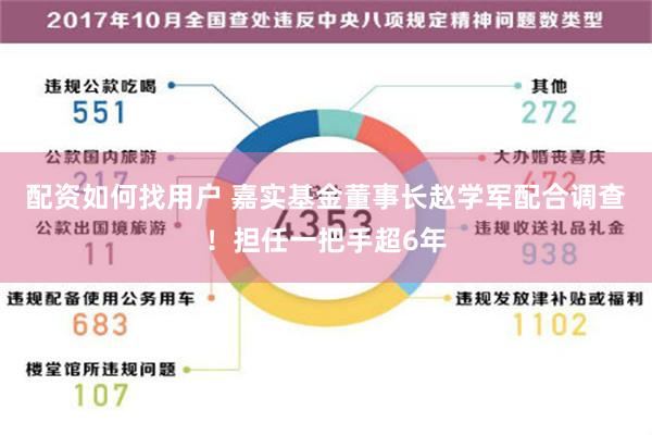 配资如何找用户 嘉实基金董事长赵学军配合调查！担任一把手超6年