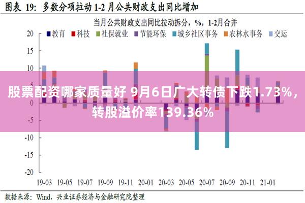 股票配资哪家质量好 9月6日广大转债下跌1.73%，转股溢价率139.36%