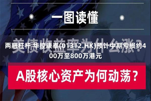 两融杠杆 华控康泰(01312.HK)预计中期亏损约400万至800万港元