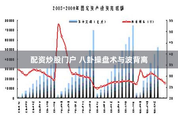 配资炒股门户 八卦操盘术与波背离