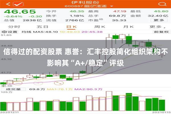 信得过的配资股票 惠誉：汇丰控股简化组织架构不影响其“A+/稳定”评级