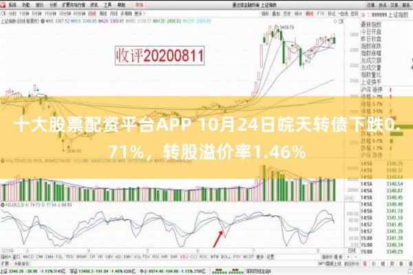 十大股票配资平台APP 10月24日皖天转债下跌0.71%，转股溢价率1.46%