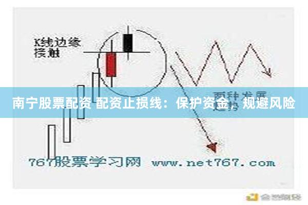 南宁股票配资 配资止损线：保护资金，规避风险