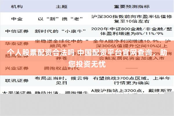 个人股票配资合法吗 中国配资平台官网查询，助您投资无忧