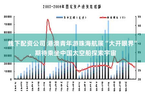 线下配资公司 港澳青年游珠海航展“大开眼界”，期待乘坐中国太空船探索宇宙