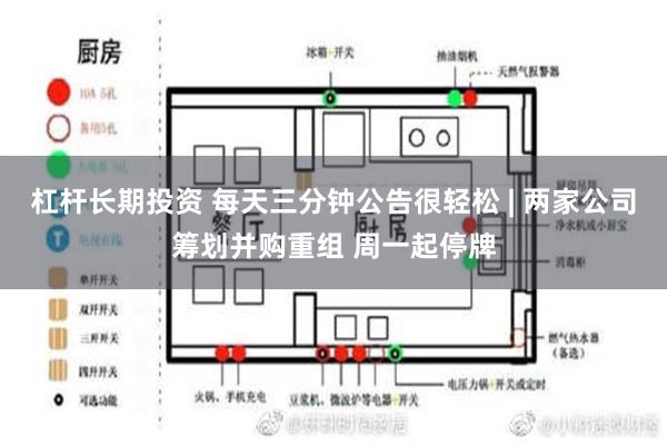 杠杆长期投资 每天三分钟公告很轻松 | 两家公司筹划并购重组 周一起停牌