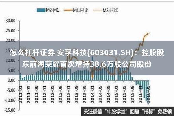 怎么杠杆证券 安孚科技(603031.SH)：控股股东前海荣耀首次增持38.6万股公司股份