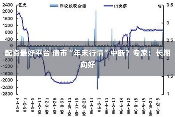 配资最好平台 债市“年末行情”中断？专家：长期向好