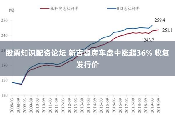 股票知识配资论坛 新吉奥房车盘中涨超36% 收复发行价